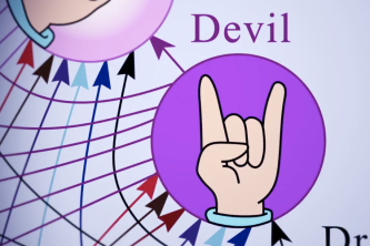 "Devil"