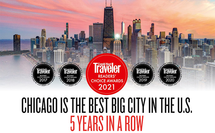 Chicago chosen #1 Best Big City in the U.S. for fifth consecutive year!